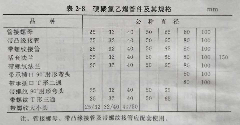 ��������-׷�󿵽�,����һ������